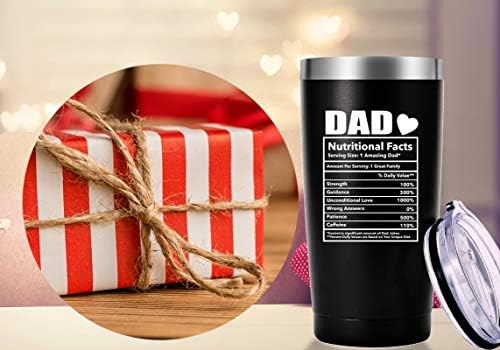 Факти за храненето на AMZUShome Dad.Забавни подаръци за татковци с кляпом в устата.Подаръци за рожден ден, Коледа за мъже, бащи, нов татко, татко, на бащата на съпруга, син, ?