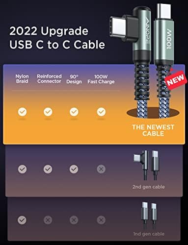 Бързо Зарядно устройство AINOPE C USB към USB кабел C мощност 100 Вата и USB 36 W