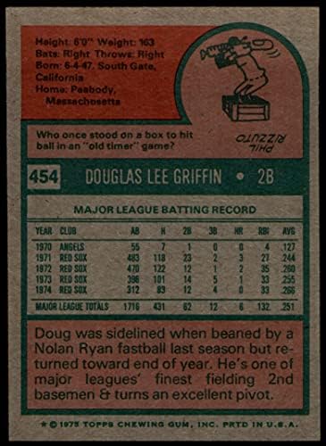 1975 Topps 454 Даг Грифин Бостън Ред Сокс (Бейзболна карта) в Ню Йорк+ Ред Сокс