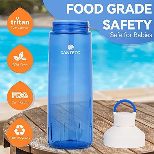 Набор от спортни бутилки за вода SANTECO 32 грама - Сиво и Синьо