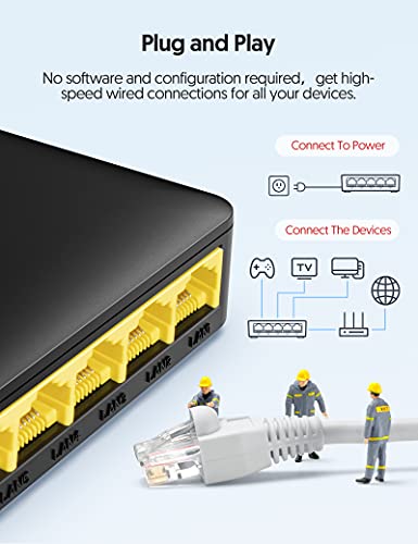 5-Port Gigabit Ethernet Switch, Unmanaged Ethernet-сплитер за офис/ дом / хотел, Център домашна мрежа, версия