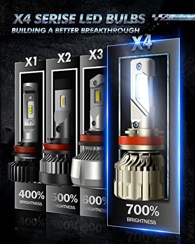 Led лампи SEALIGHT 9005 са оборудвани с led фарове за мъгла светлини H11, 28000ЛМ, увеличен на 700% яркост 110 W, led фарове