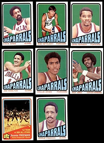1972-73 Топпс Далас Чапарралс (Спърс) Команден сет Далас Чапарралс (Спърс) (сет) EX/MOUNT Чапарралс (Спърс)