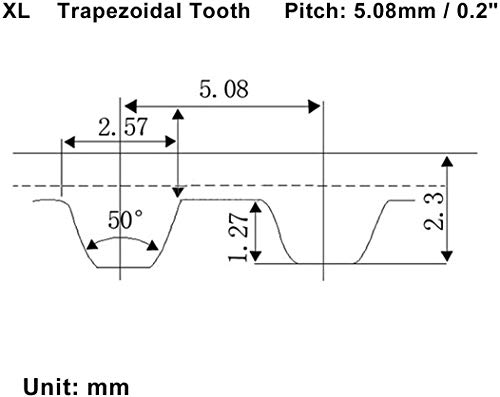 TOPPROS 170Xl Серията широчина 3/8 инча 85 на Зъбите със стъпка 5,08 mm Индустриален времето Колан, опаковки от 2