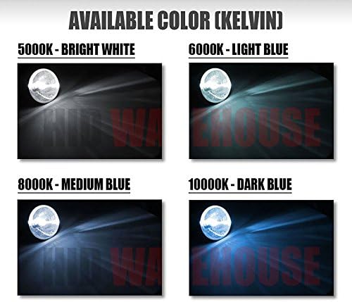 Сменяеми ксенонови лампи XtremeVision® HID - D2S/D2R/D2C - 5000K Ярко бял цвят (1 чифт) - Гаранция 2 години