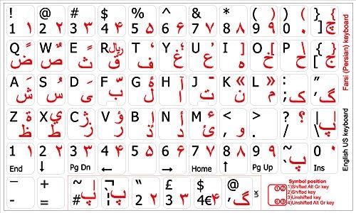 На Фарси (персийски) Английски Матови Етикети върху Клавиатурата на Бял Фон