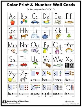 Стенни карти да се Научим без сълзи с цветен печат и цифри - Ръкописно въвеждане без сълзи®- K–2, модел букви от азбуката и цифрите, двойна линия - за училище и за дома?