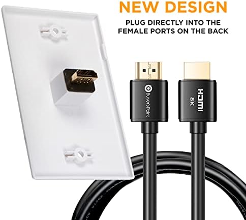 Точка на купувача 1 HDMI Порт Стенни плоча [Откриете в UL] Вмъкване на Вграден високоскоростен HDMI порт конектор Ethernet-Decora /приставка адаптер за изходен порт с монтаж за м