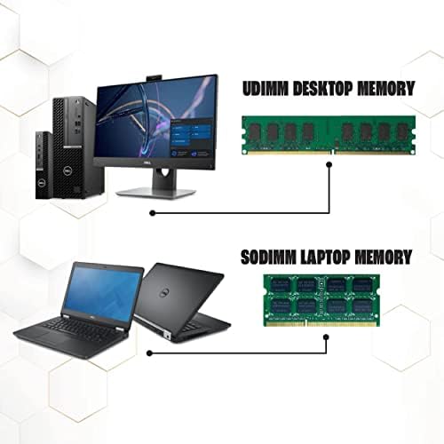 Надграждане на паметта настолни КОМПЮТРИ NEMIX RAM, 32GB (2x16GB) DDR4-3200 PC4-25600 без ECC UDIMM