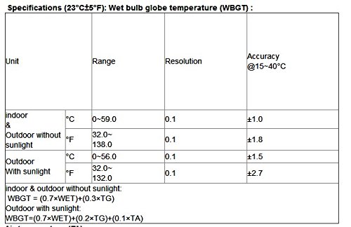 Измерване на топлинен стрес GOWE WBGT Точно измерване на въздействието на температура и Влажност на въздуха, както и прякото или лъчиста слънчева светлина