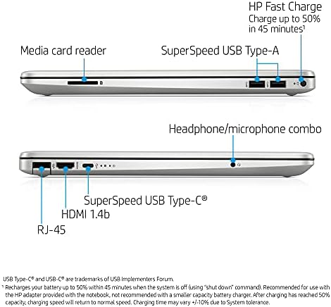 Лаптоп HP 15.6, FHD дисплей 1080P IPS, Intel Core i3-1115G4 11-то поколение, 16 GB оперативна памет DDR4, 512 GB PCIe SSD,