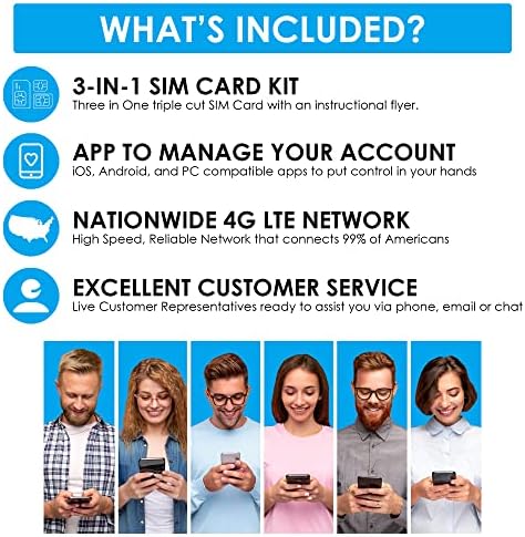Jolt Mobile $ 7 AT & T LTE 4G Аларма SIM карта за GSM, Бизнес-и Офис-Домашна Охранителна анти-кражба Аларма и
