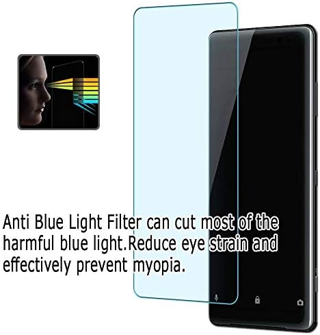 Защитно фолио Puccy 2 Pack за защита на екрана от синя светлина, която е съвместима с фолио HP ZBook 17 G4