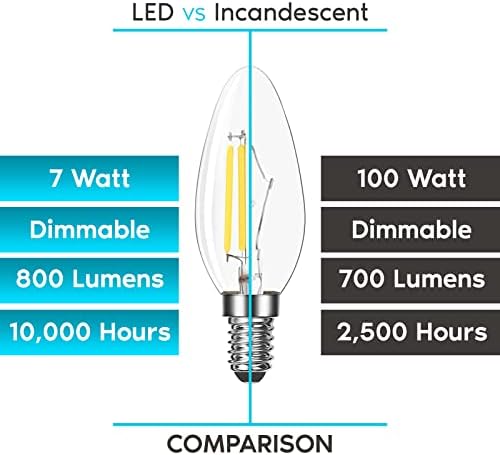 Led лампи LUXRITE Candelabra мощност 100 W, 800 Лумена, 5000 До ярко-бели на цвят, 7 W, лампи за полилеи с регулируема