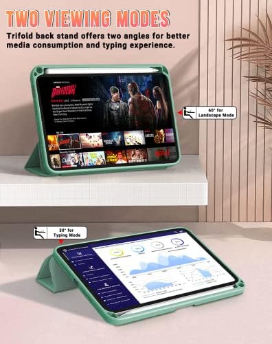 Тънък калъф INNOC за iPad Mini 6 2021 с Вграден притежател на Молив, Противоударная капака, Прозрачен заден панел, Шкаф за автоматично събуждане по телефона за iPad Mini 6-то поко?