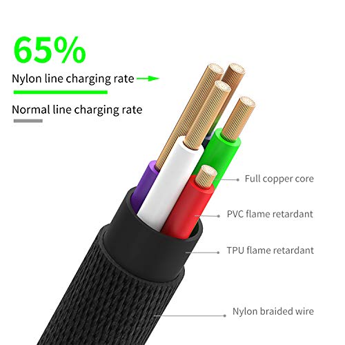 Кабел Miiper USB C, [2, 6 фута] Зарядно устройство Type C, Найлонов USB кабел Премиум-клас, кабел за бързо