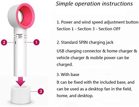 Настолен Вентилатор, Преносими Електрически Вентилатор без Крила USB, Ръчен Мини Вентилатор, Вентилатор без Остриета за маса /Офиса/ Спалня /Външен вентилатор (Цвят: