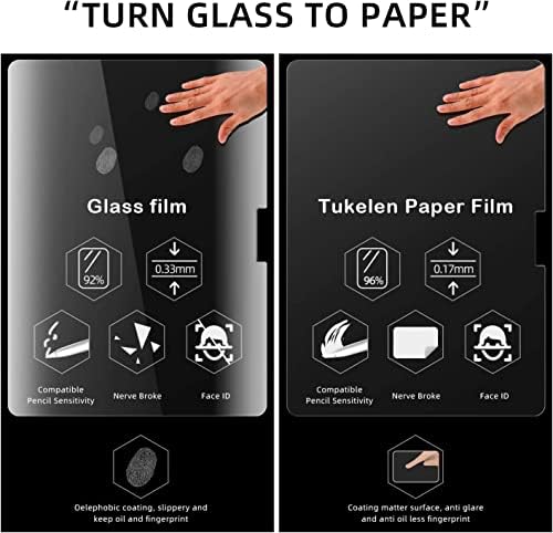 Защитно фолио за екрана Tukellen Книга за iPad на 10-то поколение 10,9 инча (2022) За рисуване на хартия, мат PET