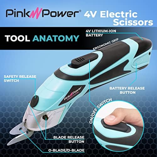 Електрическа ножица за плат Pink Power Box Кътър за Бродерия, Шиене, хартия, картон, Килими и Scrapbooking