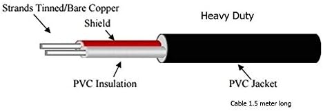 Адаптер за променлив ток - Източник на захранване, който е Съвместим с охлаждащ вентилатор AC Infinity CLOUDPLATE T7-N