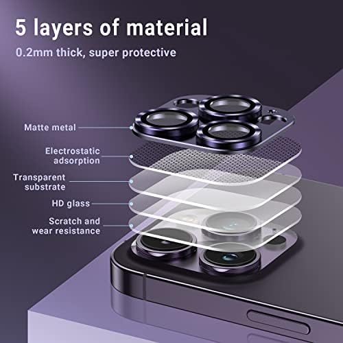 Korecase [2] Защитно фолио за обектива на камерата за iPhone 14 Pro Max /iPhone 14 Pro От закалено стъкло, Защитно фолио