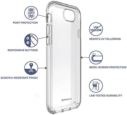 Калъф за iPhone 7, ултра тънък Прозрачен Мек калъф за Apple iPhone 7 Inspire Protective Kit Пакет [2 Опаковки протектори, изработени