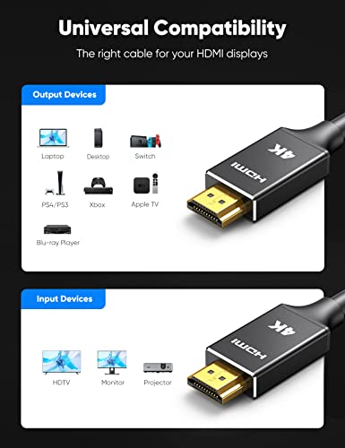 Кабел Capshi 4K, HDMI 10 фута, вграден кабел HDMI с поддръжка на стандарта CL3 2.0 (HDR10 8 /10bit 18Gbps HDCP2.2 ARC) Високоскоростен HD-Екраниран кабел, Съвместим с Roku TV/ Лаптоп/PC / HDTV