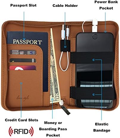 Притежател на паспорт за зареждане на телефона - Пътен чантата с подвижна захранване на побира пари, карти,
