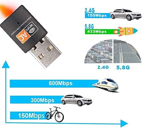 USB WiFi Адаптер, AC600 Mbps с двойна лента 2,4/5 Ghz Безжичен Mini USB WiFi Мрежов Адаптер 802.11n Безжичен Mini за лаптоп/десктоп