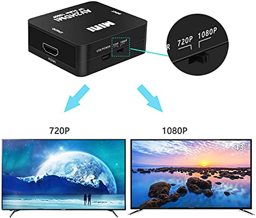 Конвертор RCA към HDMI 1080P RCA Композитен Конвертор CVBS AV и HDMI Видео Аудио за PS2 и Wii Xbox VHS видео, Камера, DVD
