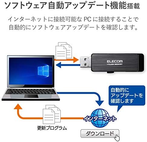 USB памет Elecom MF-ENU3A08GBK, 8 GB, USB 3.0, Защита от изтичане на информация, Заключване с парола, Функция за хардуерно