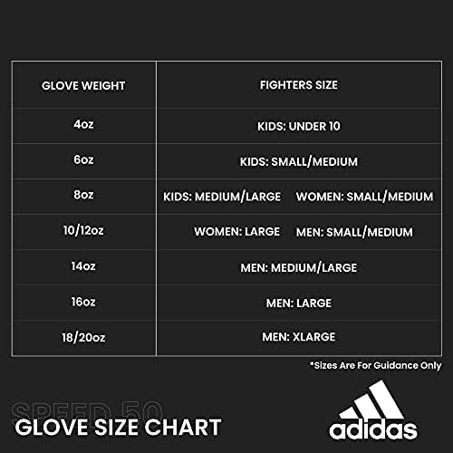 Боксови Ръкавици adidas Мъжки, Дамски, Детски За тренировки във фитнеса, 4 унция на 6 унции 8 грама 10 грама 12 унции