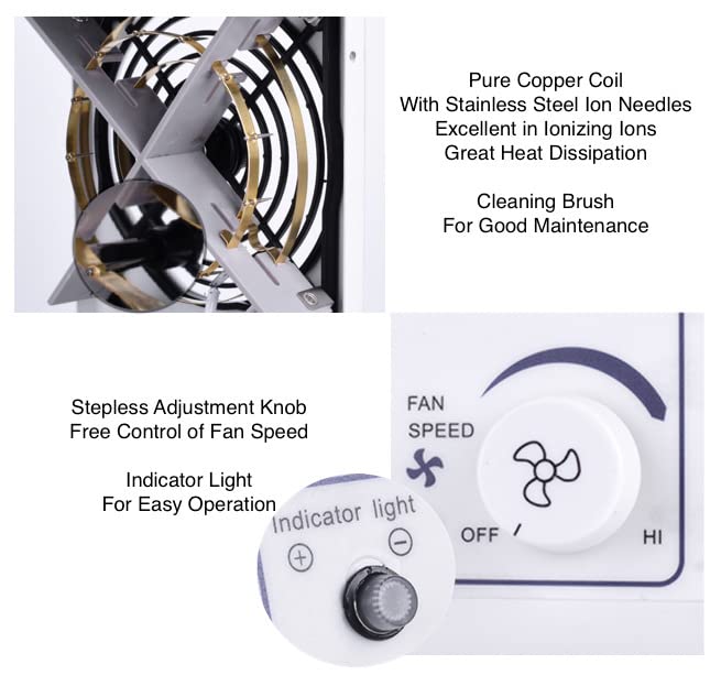Вентилатор Вентилатор Йонизация на въздуха Йонна Антистатични Премахване на Разряд ESD Вентилатор Вентилатор