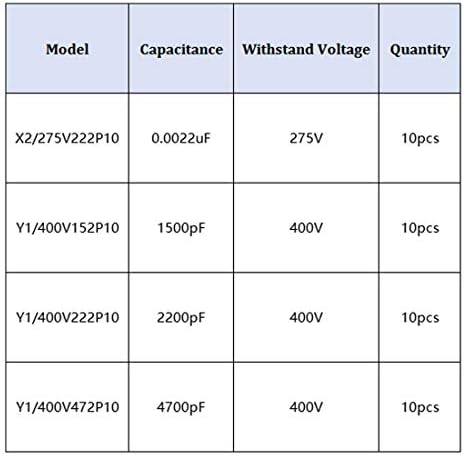 uxcell Полипропиленови Предпазни кондензатори Гама от Комплект DIP X2/275V Y1/400V и 4 Стойност - 0,0022 icf