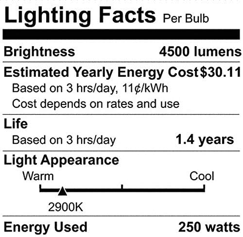 Халогенна лампа Satco S3184 с двоен цокъл, 250 W, 120 Волта, 4500 Лумена, Форма на Т3, Цокъл R7s ANSI, 100 CRI, 2900 CCT (Келвин), разсейване на лъча 360, Средно време за работа на 1500 часа, Прозра