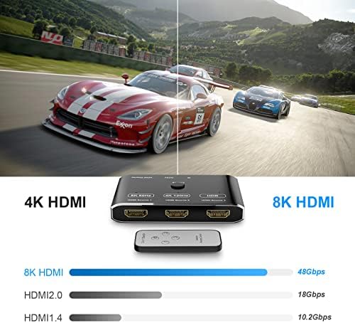 CHENLENIC 3 Порта HDMI 2.1 HDR 3In 1Out 8K Превключвател на Посоката на 8K @ 60Hz 4K @ 120Hz HDR 48 gbps 3D HDMI Видео