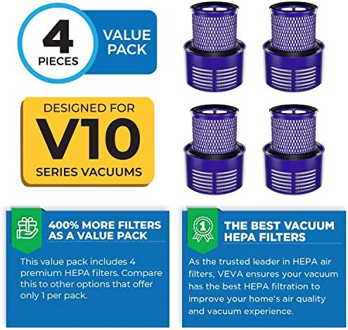 Комплект вакуумни HEPA-филтри премиум-клас VEVA 4, Съвместим с Дайсън Cyclone V10, SV12, Филтър детайл 969082-01