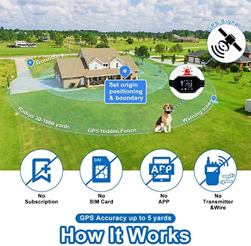 ZOBOOFIL GPS Безжични Огради за кучета в двора, Невидими Безопасни Яки за Дресура на домашни любимци, Преносим