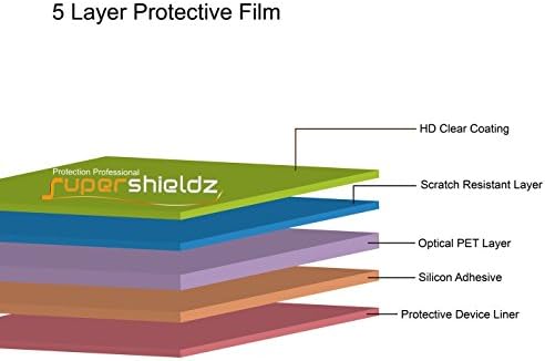 (6 опаковки) Защитно фолио Supershieldz, предназначена за Samsung Galaxy J3 V J3V (3-то поколение) и J3 (3-то поколение) (Verizon),