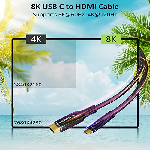 USB кабел C-HDMI 2.1 дължина 25 метра, кабел USB 3.1 Type C-8K HDMI, (8K при 60 Hz, 4K при 120 Hz), който е