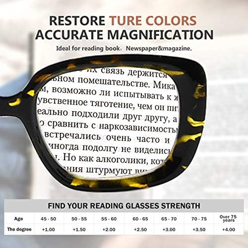 Нови очила за четене Eyekepper за жени-читалок - костенурка + 1,75