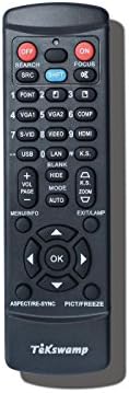 Дистанционно управление видеопроектором TeKswamp (черно), за подмяна Sony RM-PJPK1