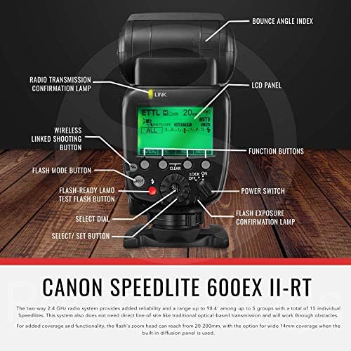 Комплект външна светкавица Canon Speedlite 600EX II-RT