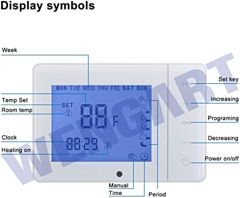 Програмируеми Термостати Wengart за дома WG01, AC100-240V Max3A Сензорен Цифров LCD дисплей с 7-Дневен Програмиране за Топъл