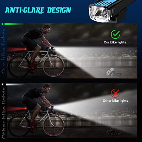 IPSXP 5000 Лумена Комплект велосипедни Фарове USB Акумулаторна Велосипедна Фаровете и Предната и Задна светлина
