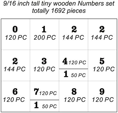 Cregugua 1692 Бр 15 мм Мини Дървени Цифри 9/16 инча Малки Непълни Дървени Цифри 0-9, за да Работи в стил Scrapbooking
