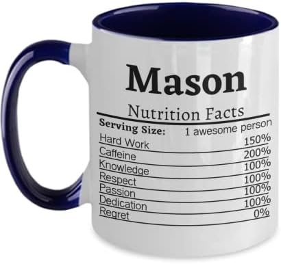 Факти за храненето на Мейсън, чаша Мейсън, подарък Мейсону, идеи за подаръци, благодарност Мейсън, кафеена чаша Мейсън, чаша Мейсън