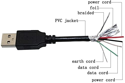 Кабел DKKPIA USB кабел за зареждане Кабел за Brother DSmobile 920DW DS-920DW Безжичен Двухшпиндельный Мобилен Цветен Скенер