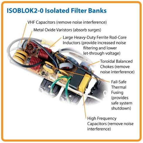 Мрежов филтър Трип Lite Isobar 2, 6 фута кабел, Правоъгълен мъжки, Метал (ISOBAR2-6) и мрежов филтър Isobar 2, директна връзка, метал (ISOBLOK2-0), бял