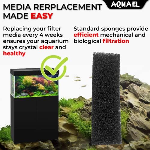 Комплект филтърни материали за фен на Aquael (Мини)